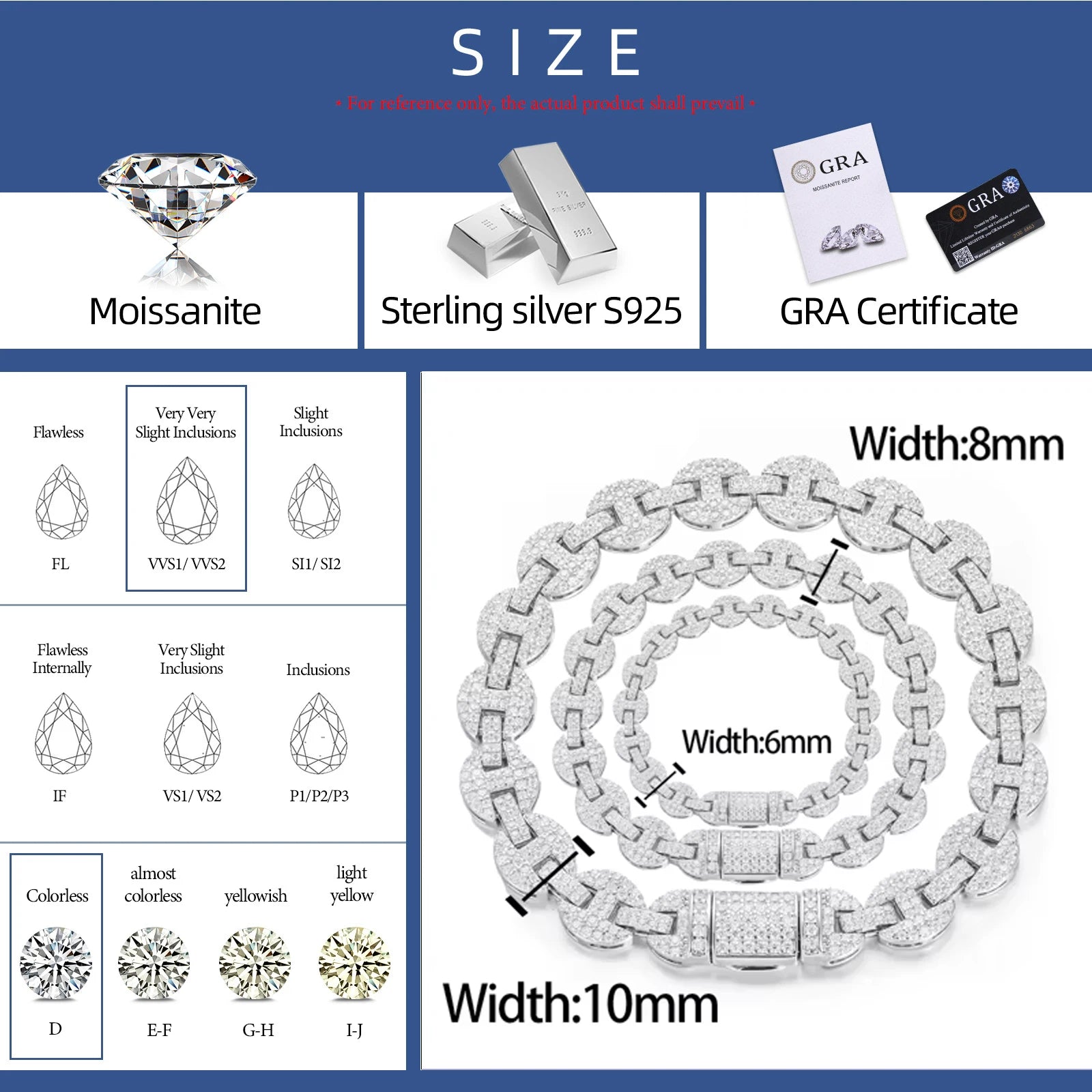 925 Sterling Silver Pig Nose Chain – Moissanite Iced Out